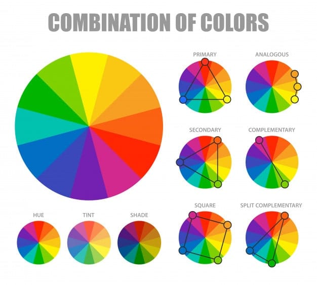 چرخه رنگ چیست؟